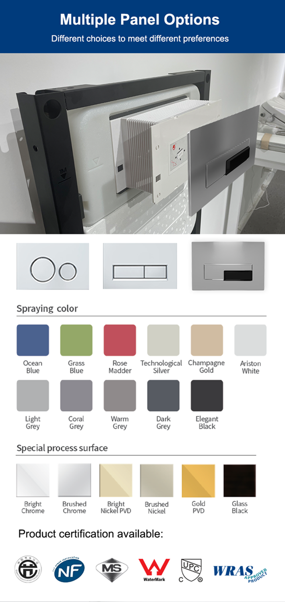 What is a dual flush cistern? What is a dual flush cistern?